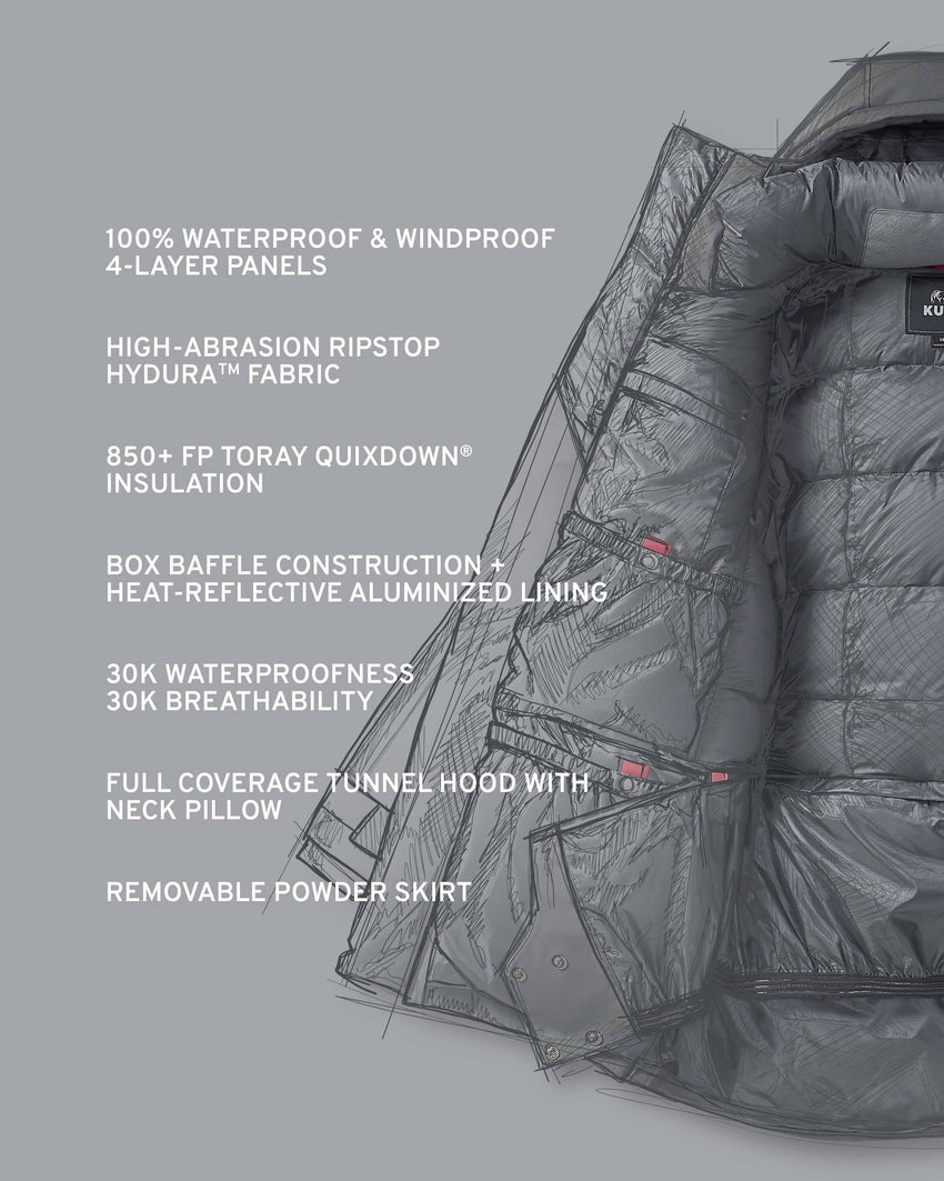 Super Down Arktuk Parka | Verde